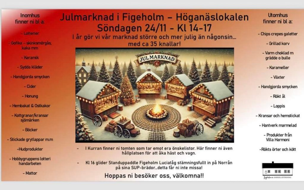 Figeholms julmarknad